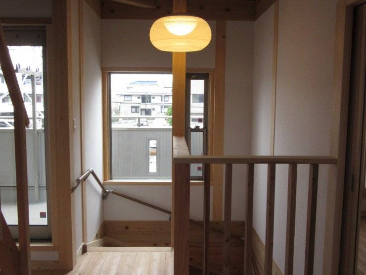 物件